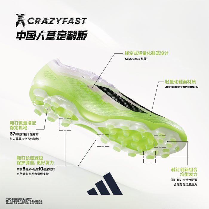 Ботинки adidas X CRAZYFAST.1 AG BOOTS